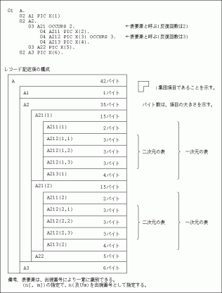 天気が熱いな～～～